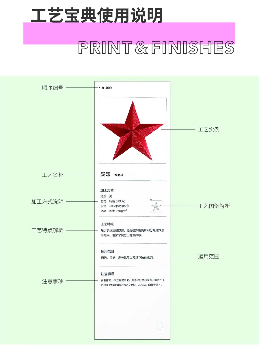 100个印刷工艺真实效果呈现