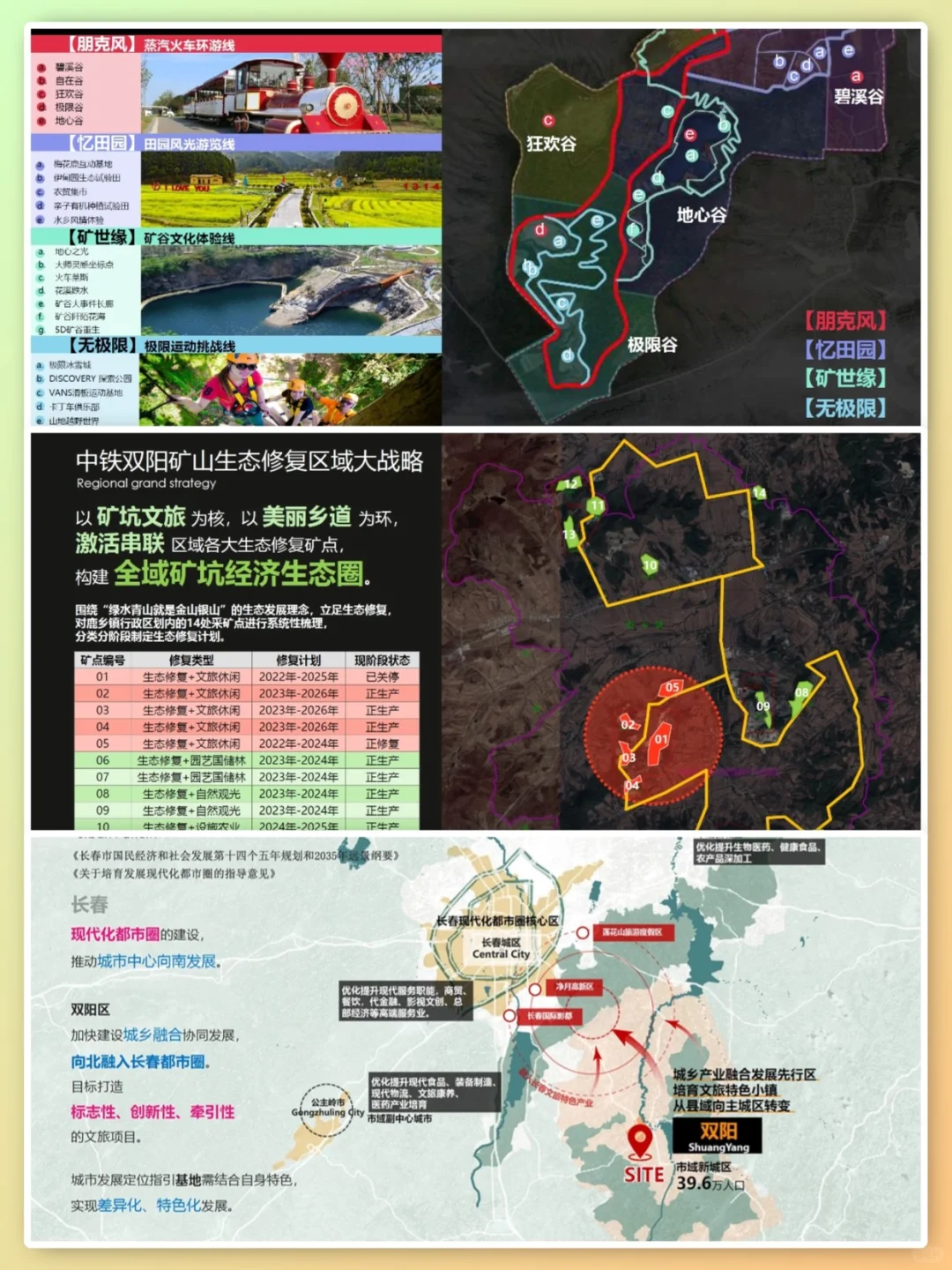 VOL.52 EOD矿山生态修复概念策划规划方案
