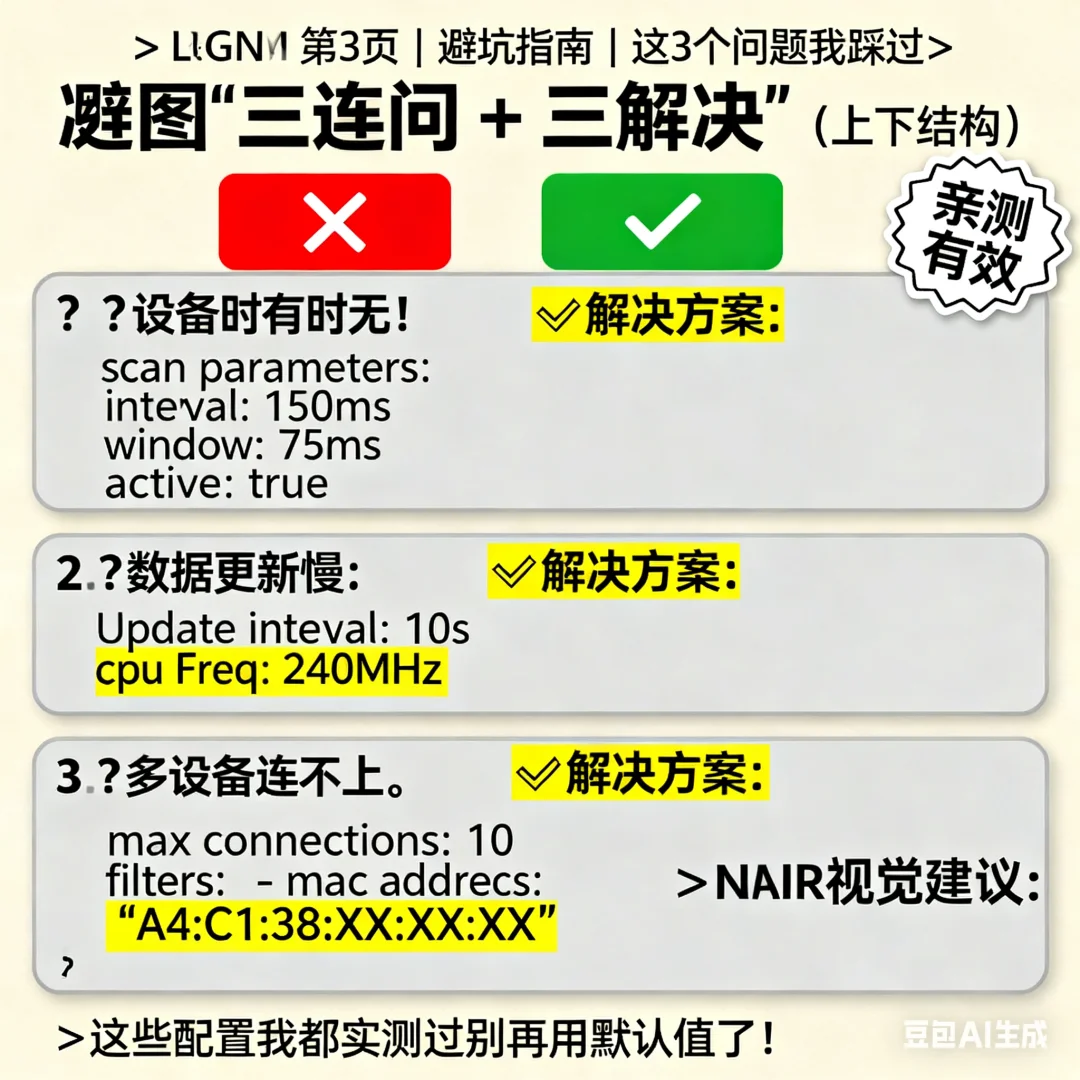 ESP32自制蓝牙网关接入小米智能家居设备