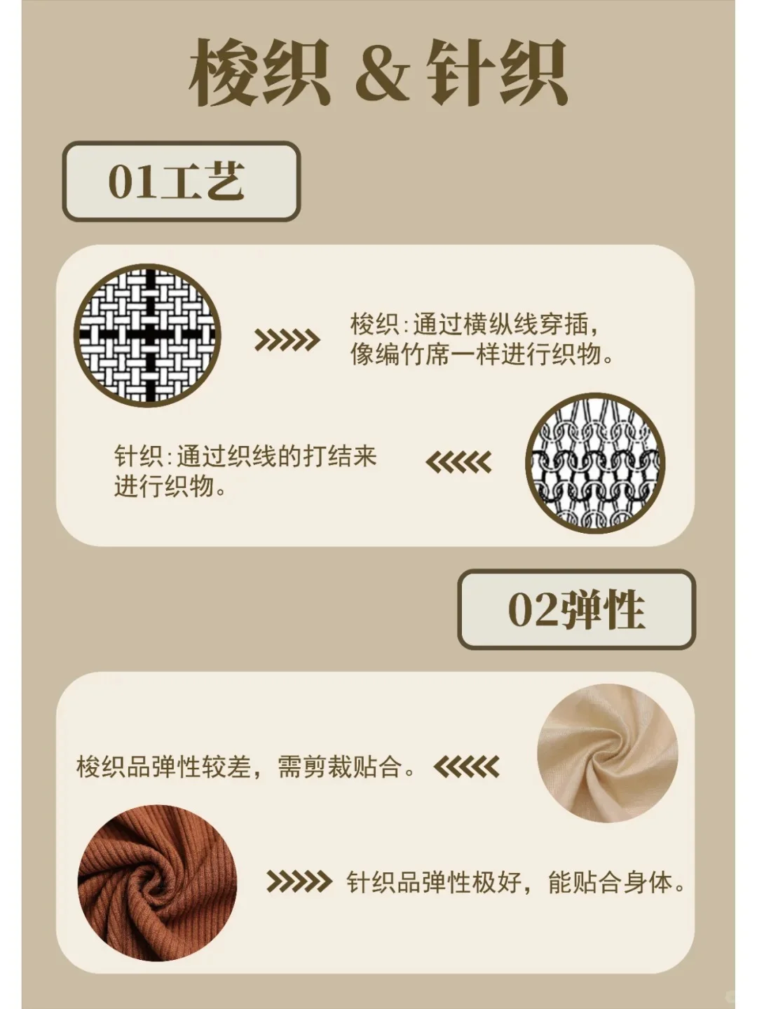 干货分享｜针织与梭织的区别