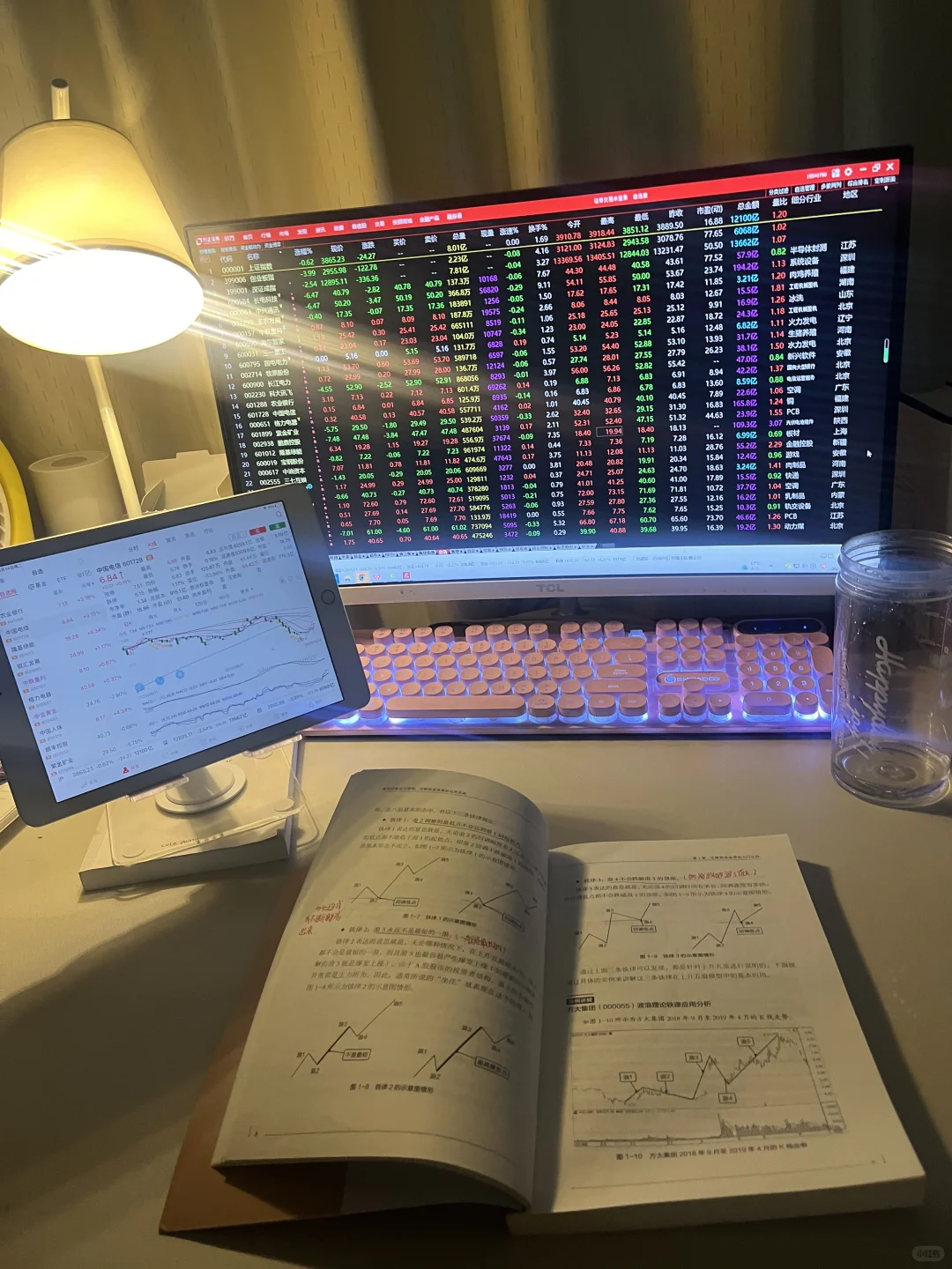 每一次大跌?都是平静心态复盘的重要时刻