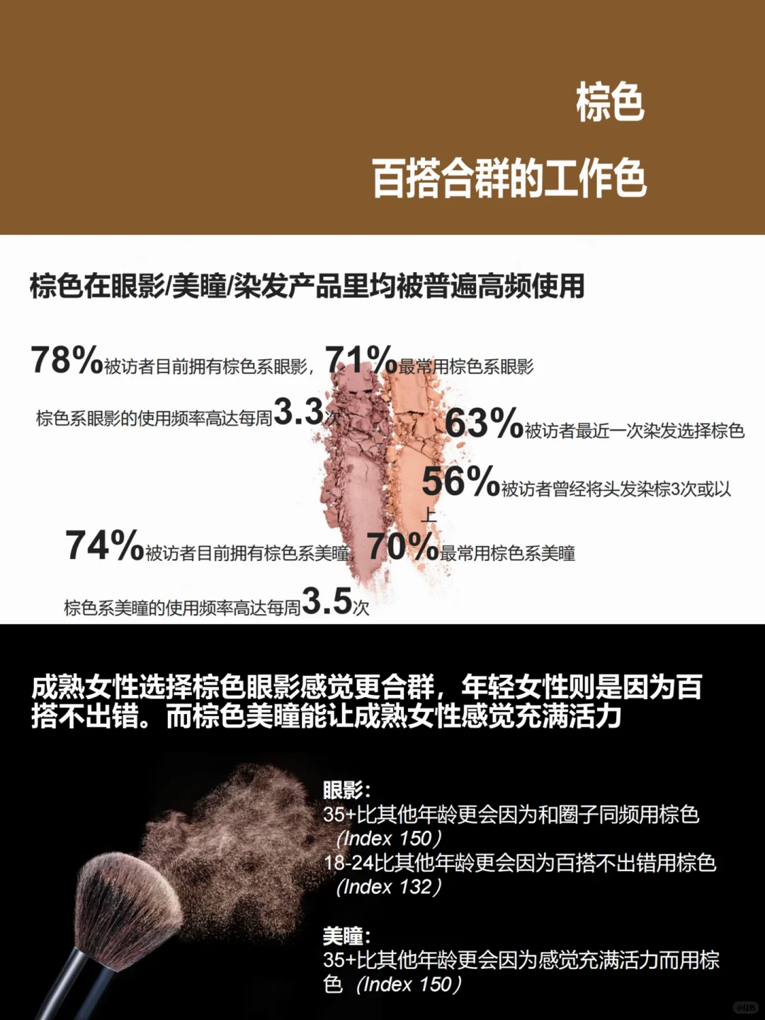 多巴胺妆容报告：色彩秘密武器