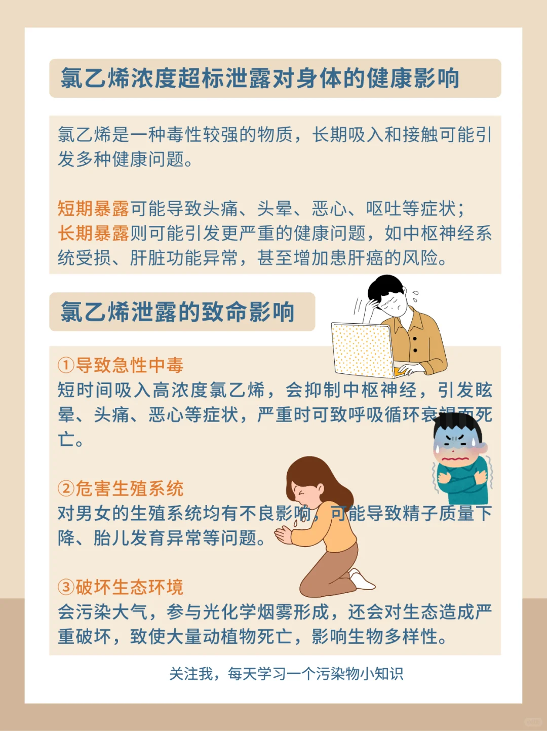 每天一个污染物小知识：氯乙烯