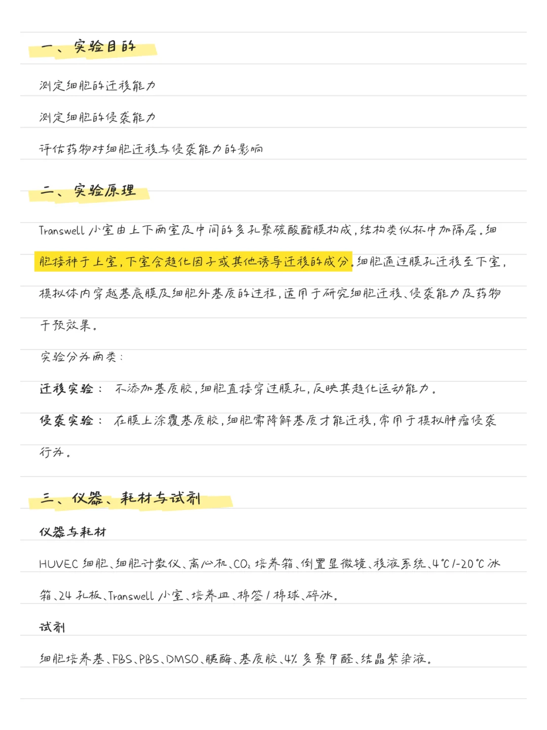 优同学の错题本｜Transwell原理和步骤