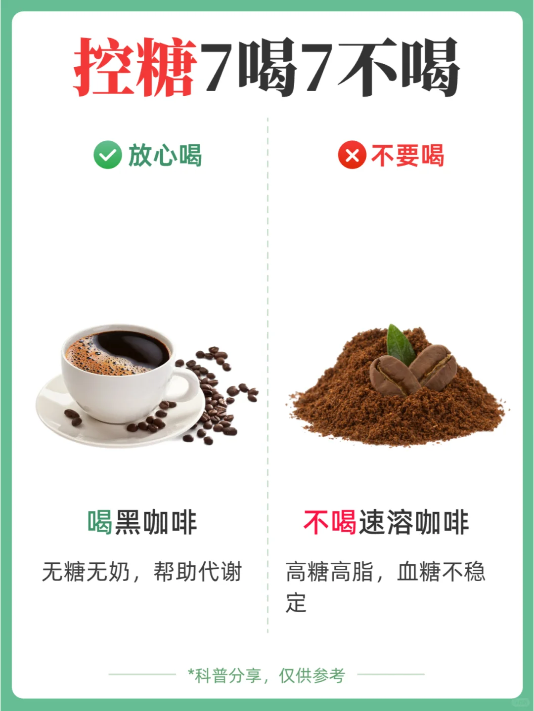 控糖期7喝7不喝，码住血糖???