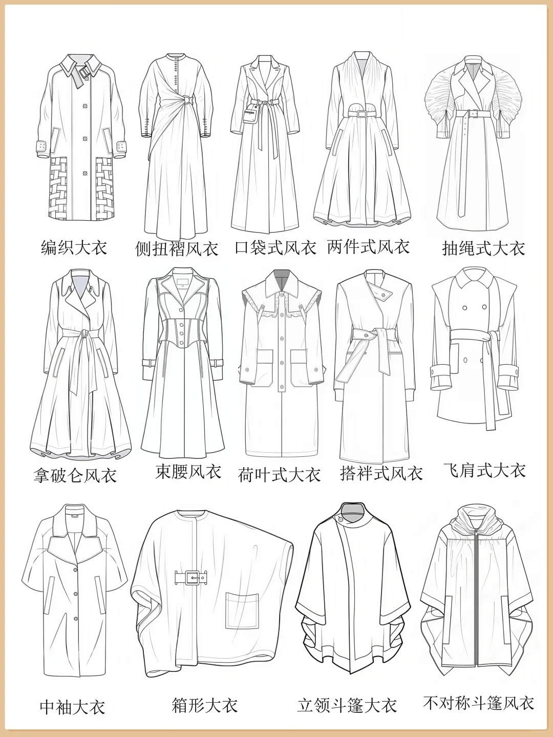 收藏笔记｜服装设计手绘风衣大衣款式合集