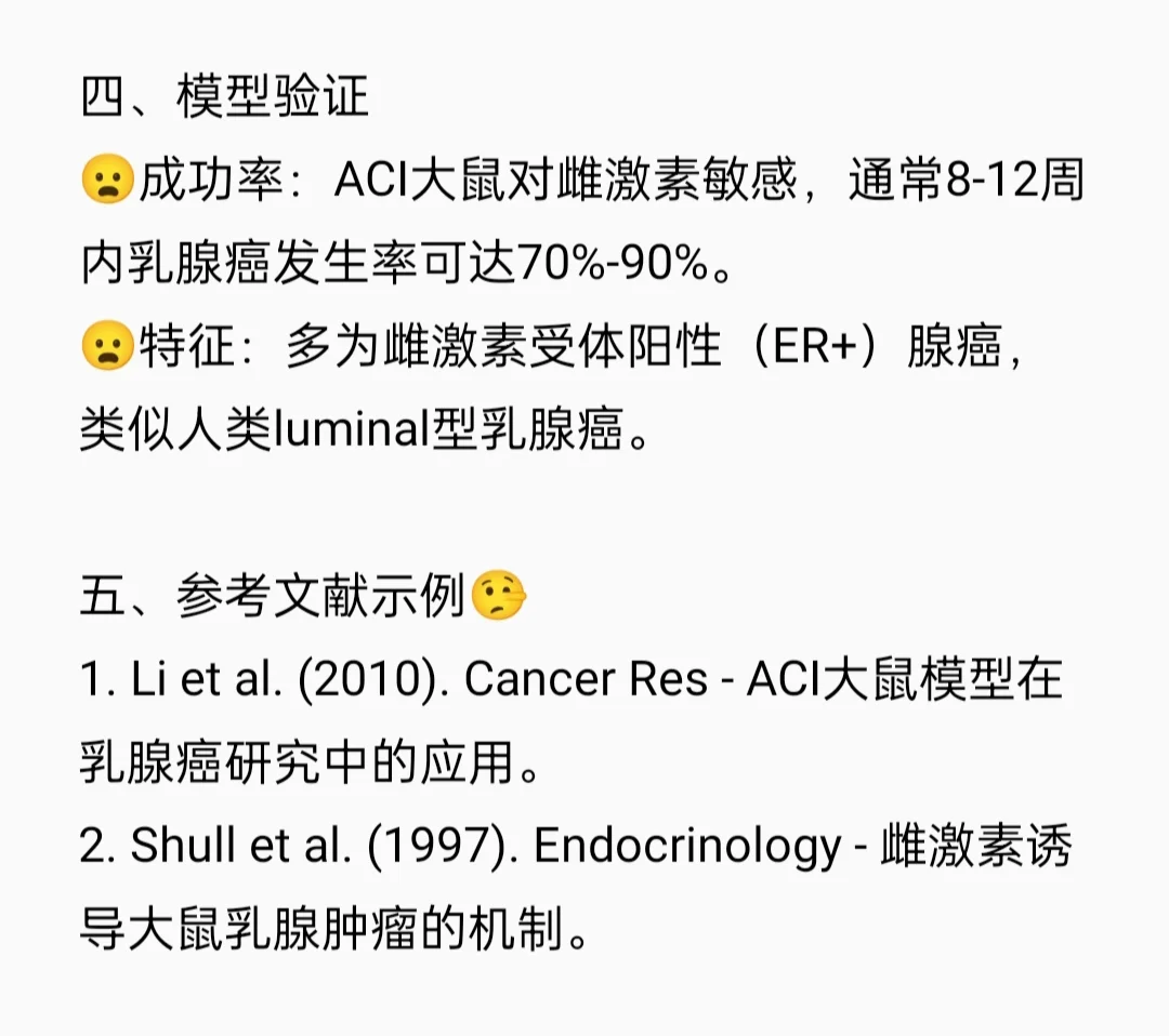 雌激素诱导 ACI 大鼠乳腺癌模型建立