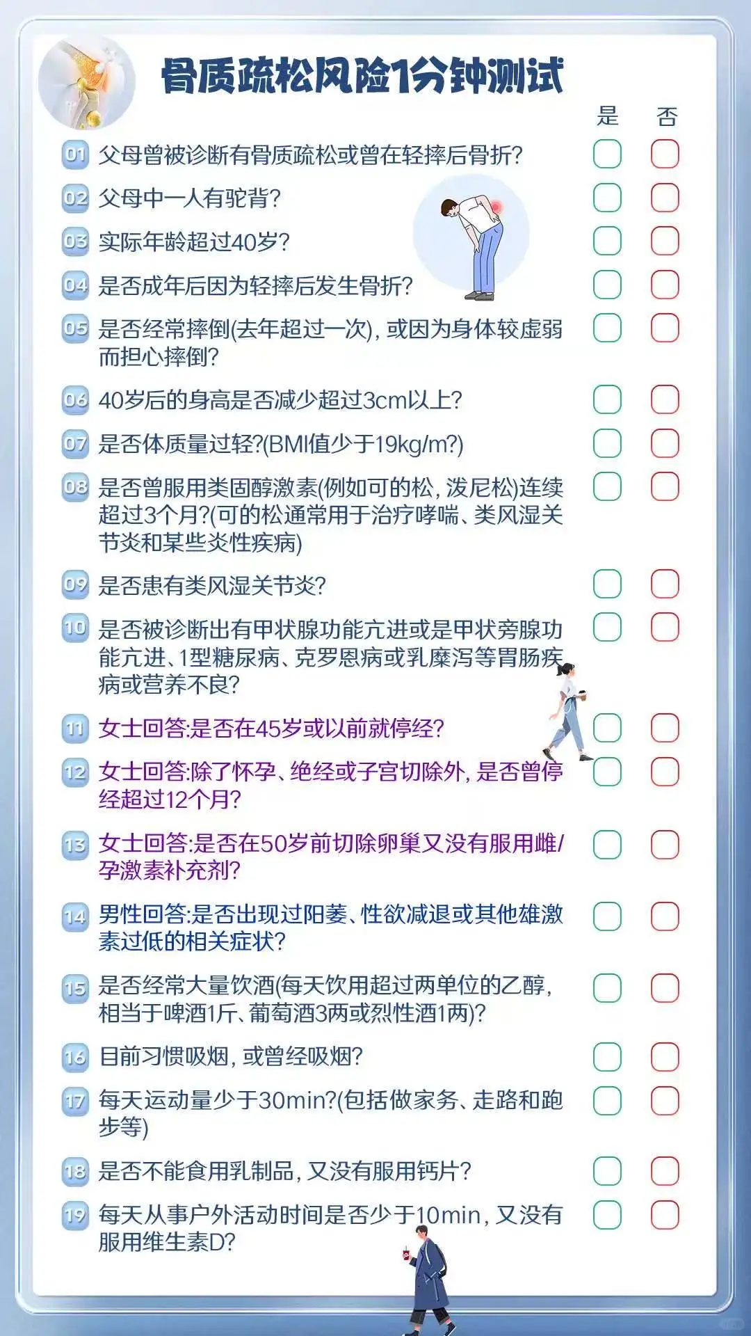 你是?松的G危人群吗❓