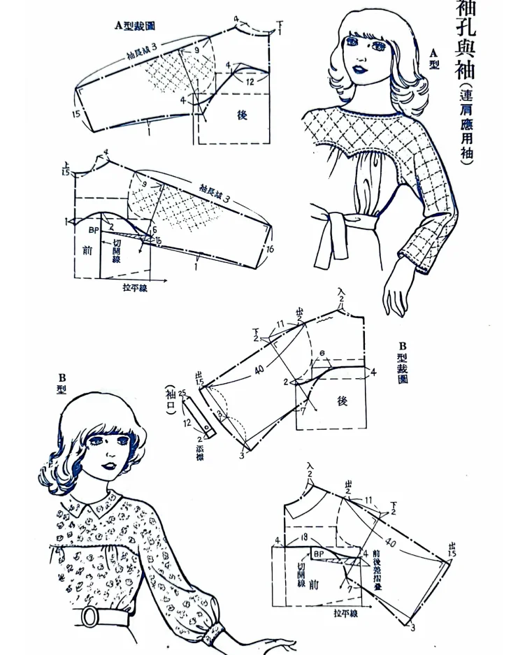 袖子裁剪图合集