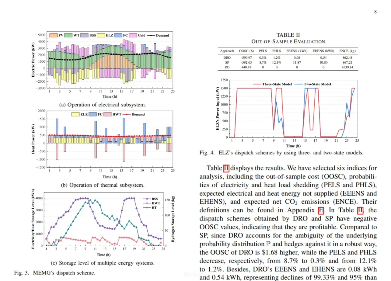 华科博士在职，专攻电力优化难题