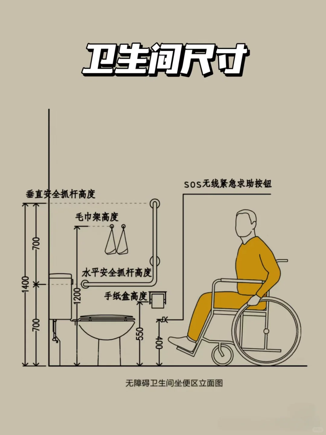 ? 适老化家居设计,守护爸妈的每刻安宁