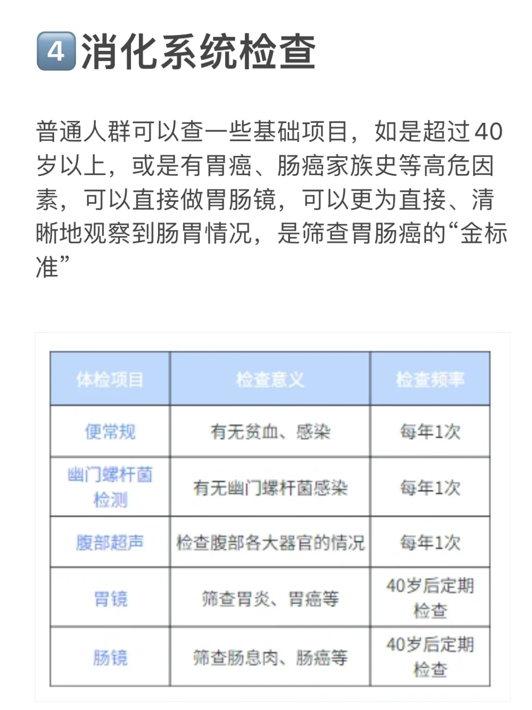 要做的体检项目就这些，别再花冤枉钱了