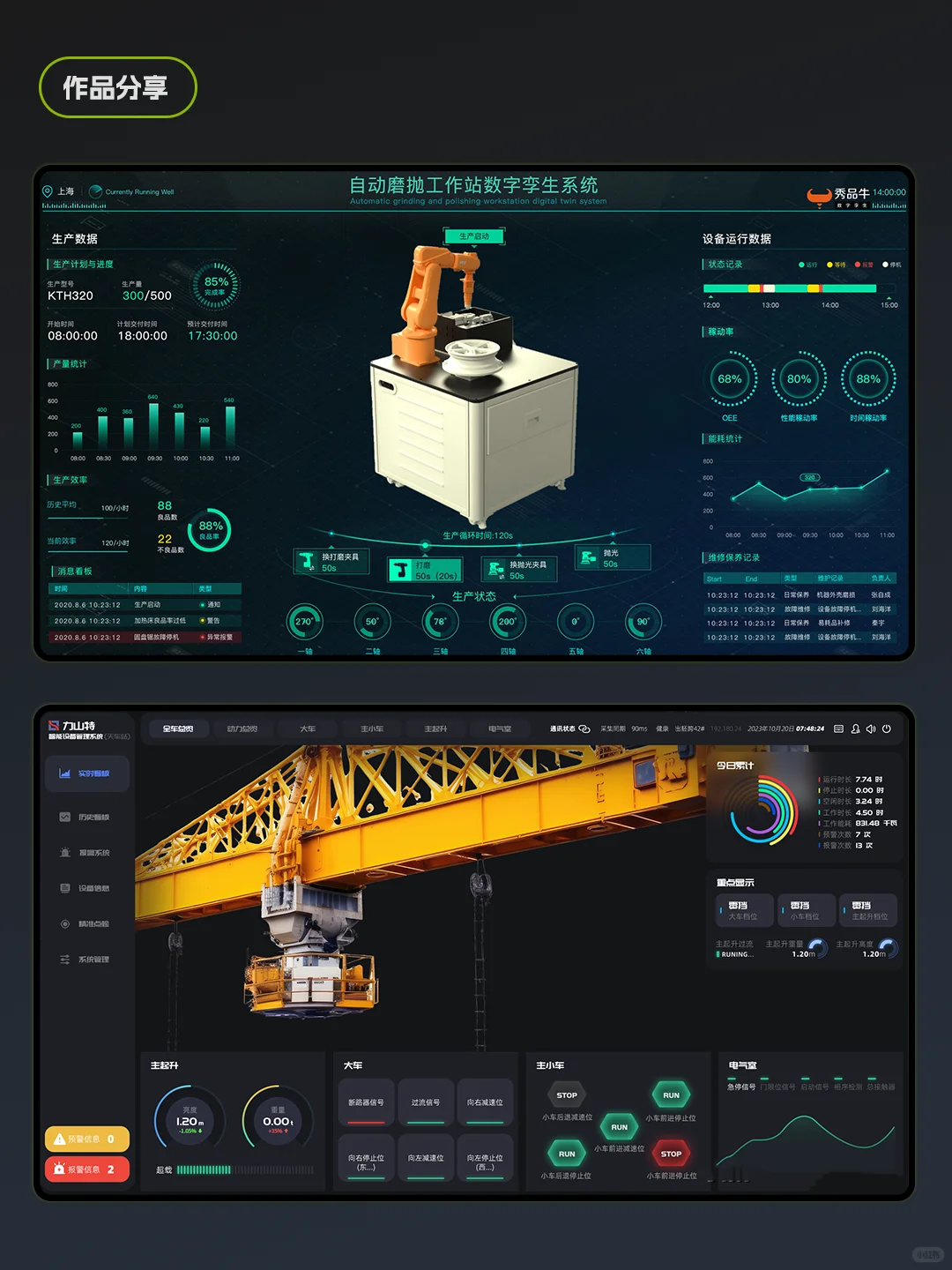 设备数字孪生，数据呈现最直观。