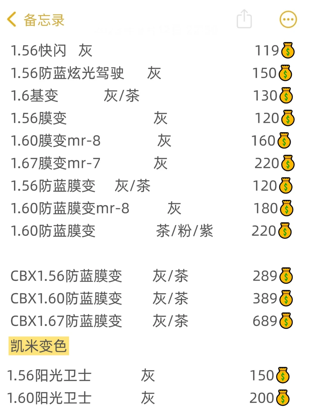 夏天配变色保存这张预算表，配镜不再被坑