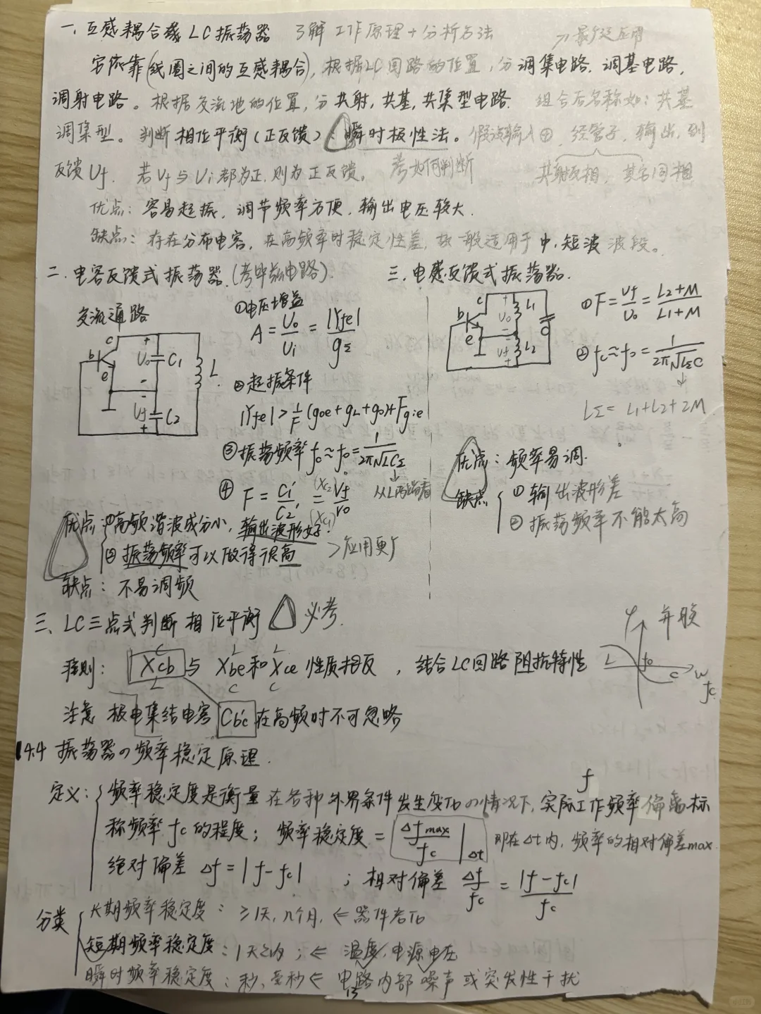 高频/通信电子线路1-4章手写笔记