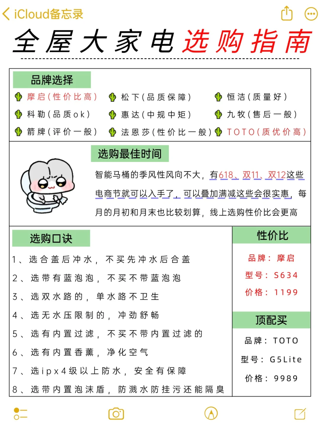 ?装修总结出来的?