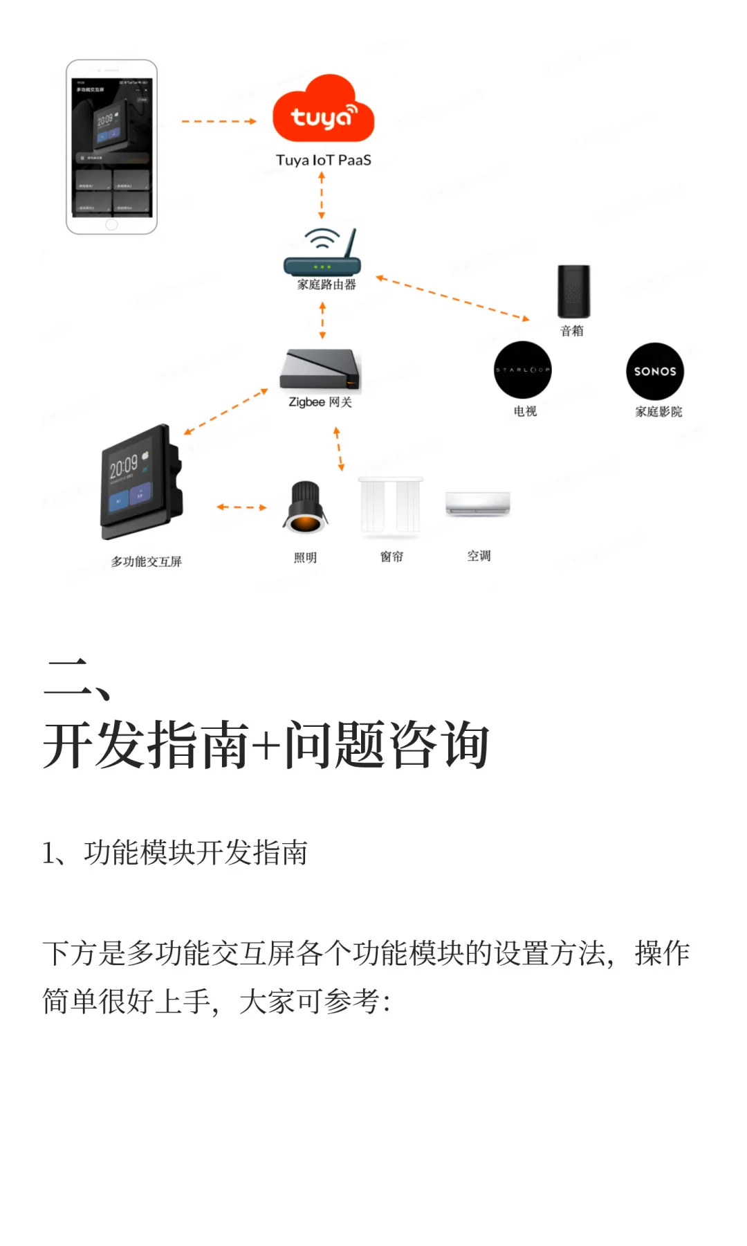 涂鸦变革式简化智能设备开发流程！