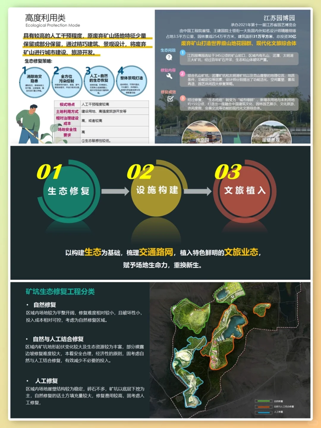 VOL.52 EOD矿山生态修复概念策划规划方案