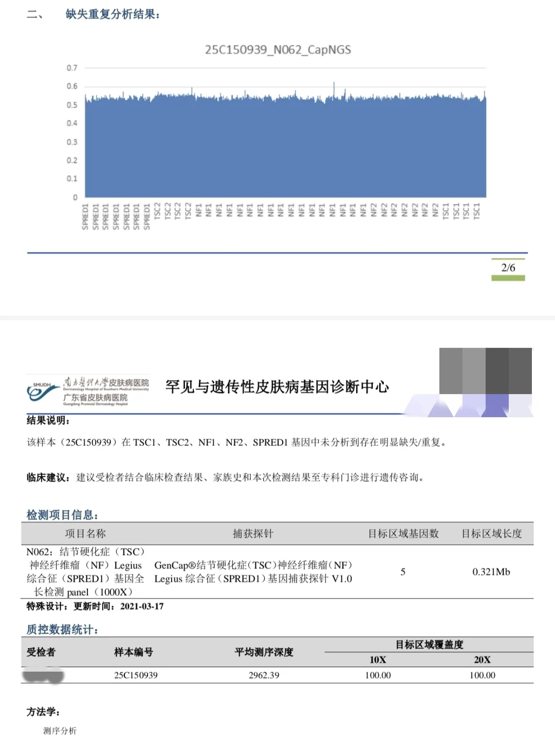 NF1基因检测结果，有没有懂的朋友帮帮忙