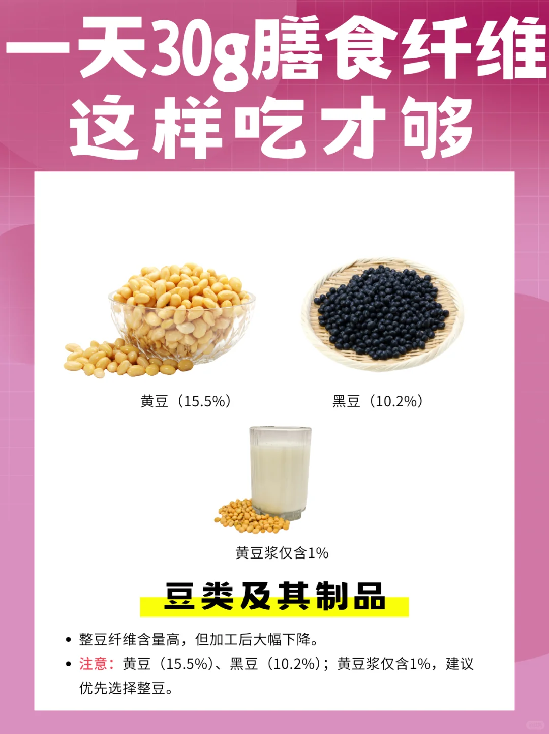 一天30g膳食纤维怎么吃?附超全食物清单