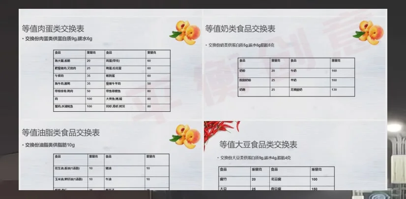 糖尿病饮食健康指导PPT课件饮食技巧讲解常