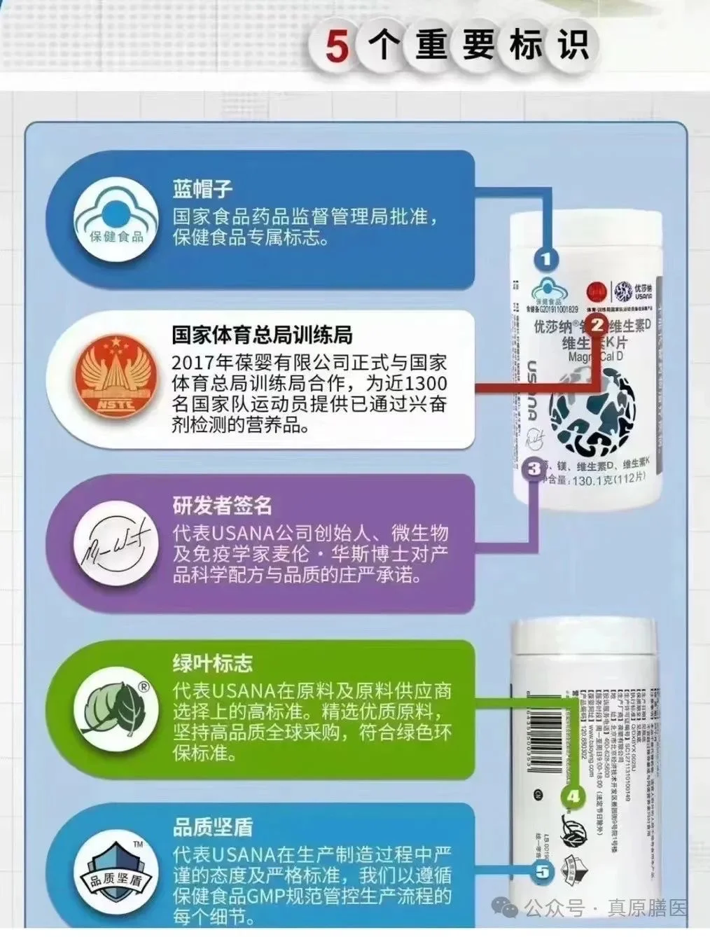 唉，有人说“保健食品不安全，辅料多，”真是吗