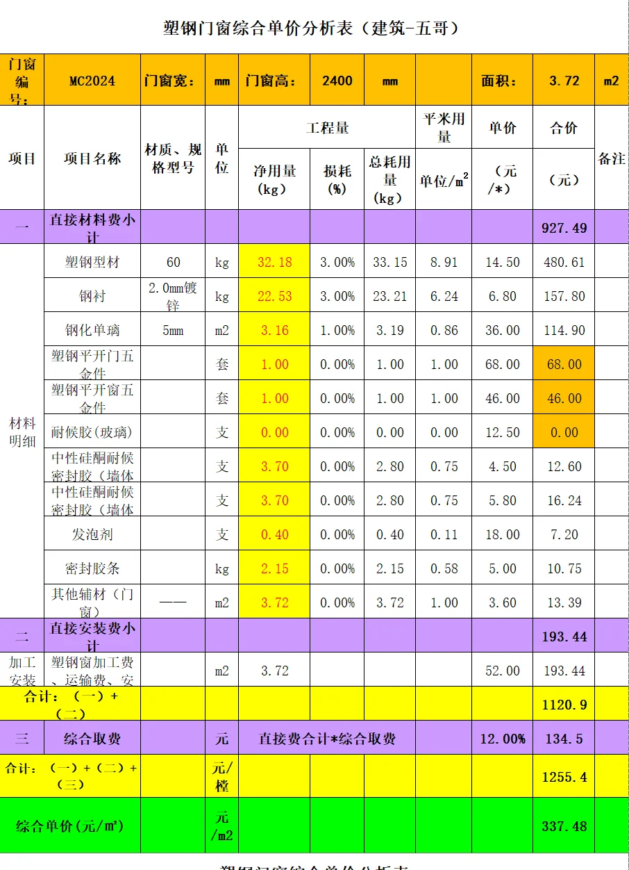 2024年塑钢门窗工程投标清单