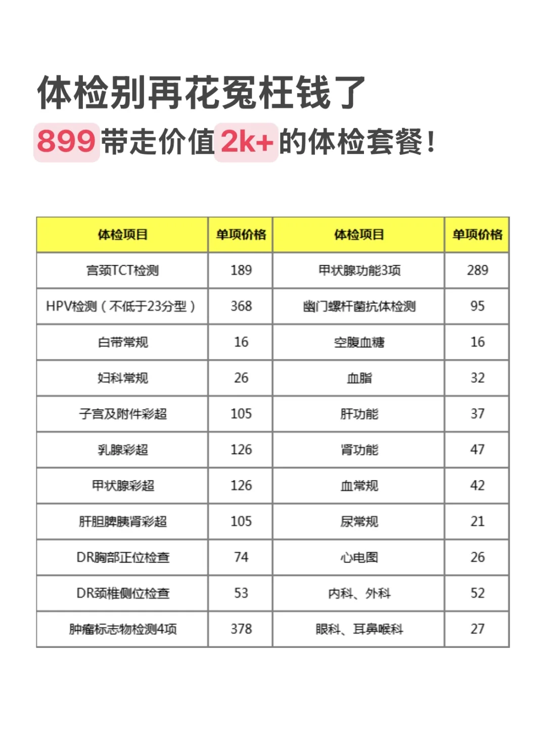女性体检就做这些,千万别花冤枉钱