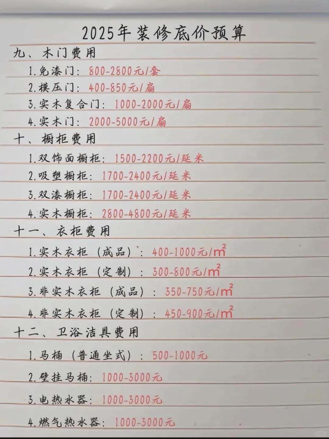 石家庄2025年装修预算明细表