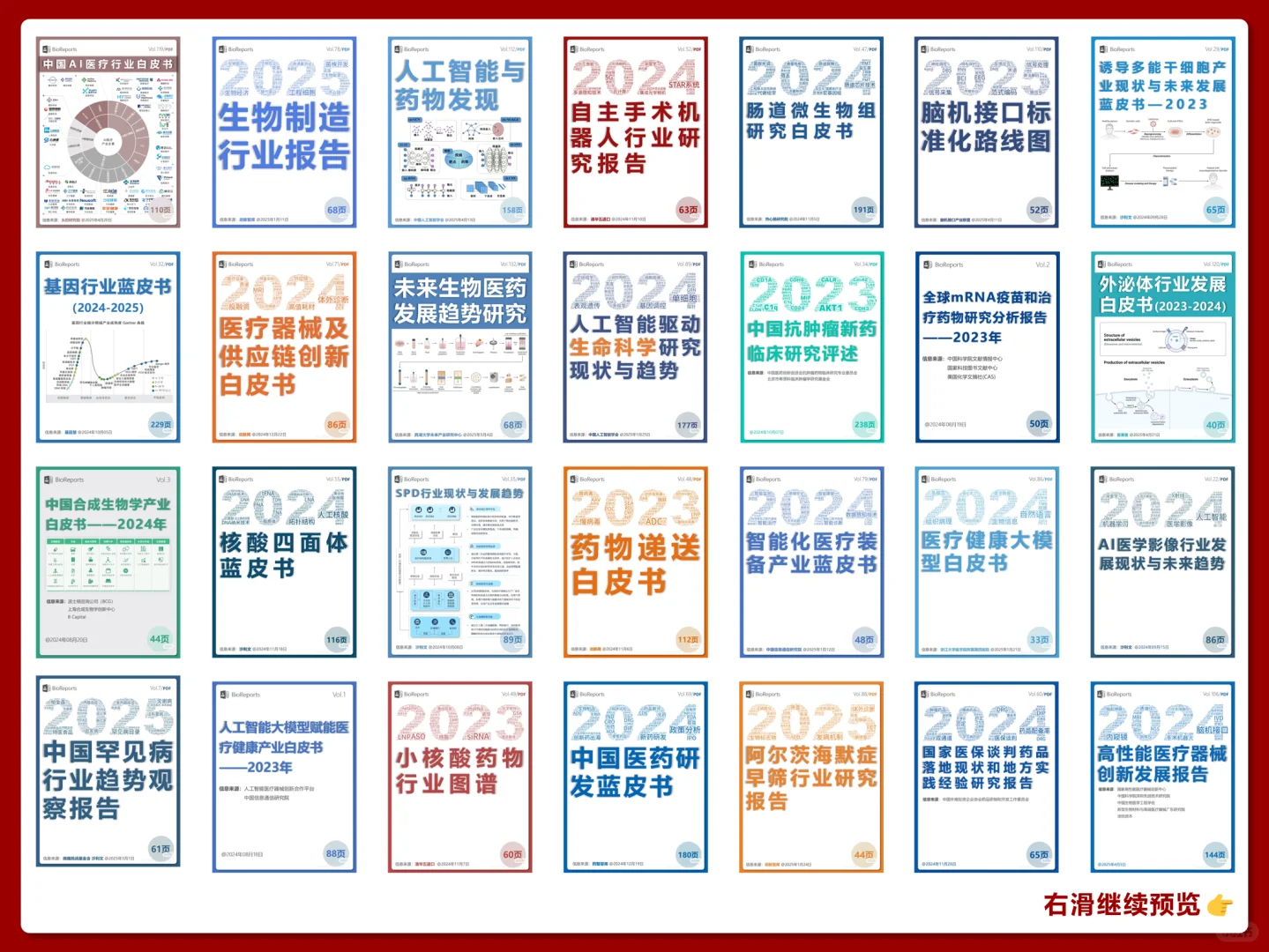 中国可穿戴医疗设备行业概览