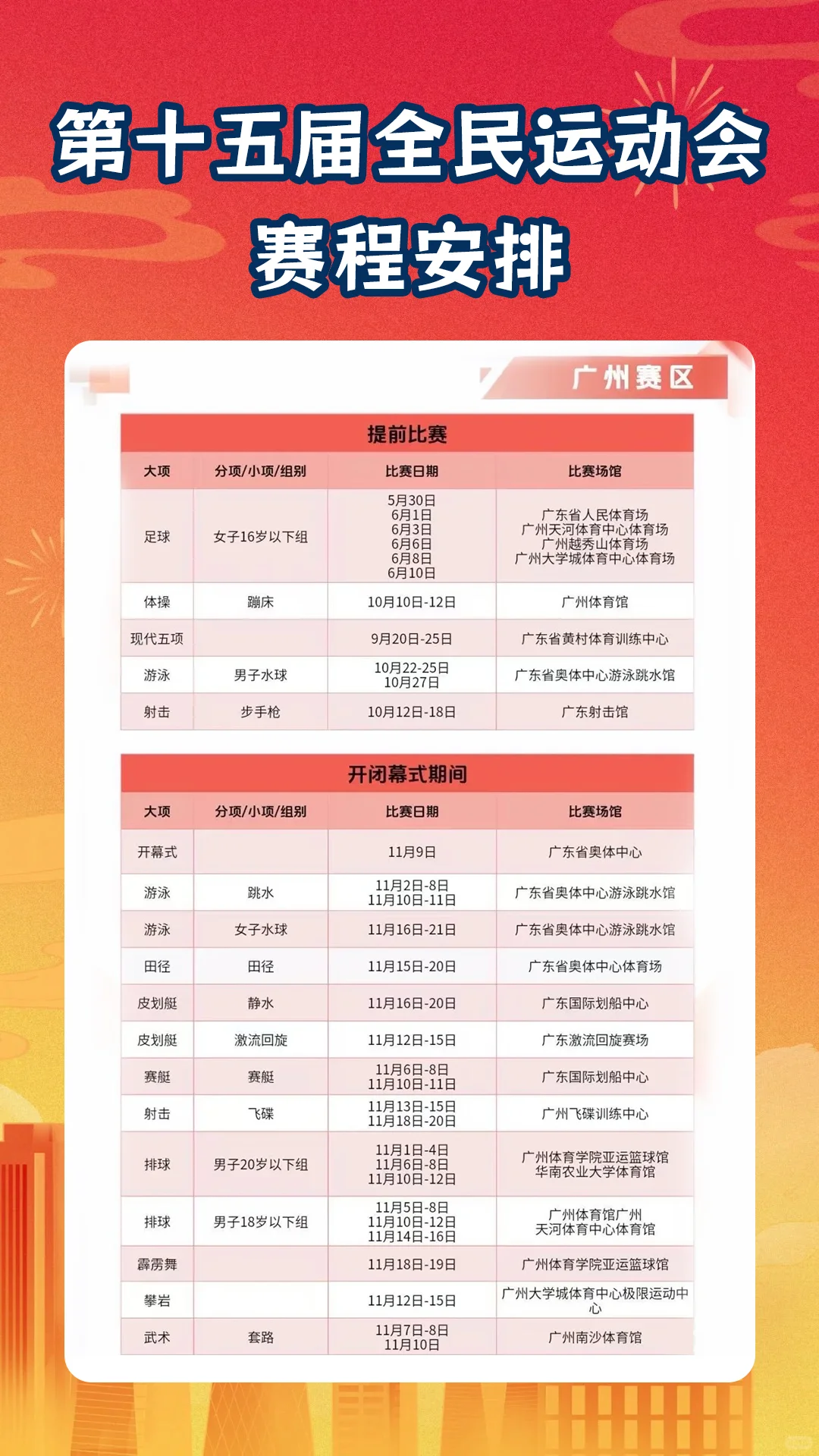 2025十五运观赛指南超全赛事+场馆