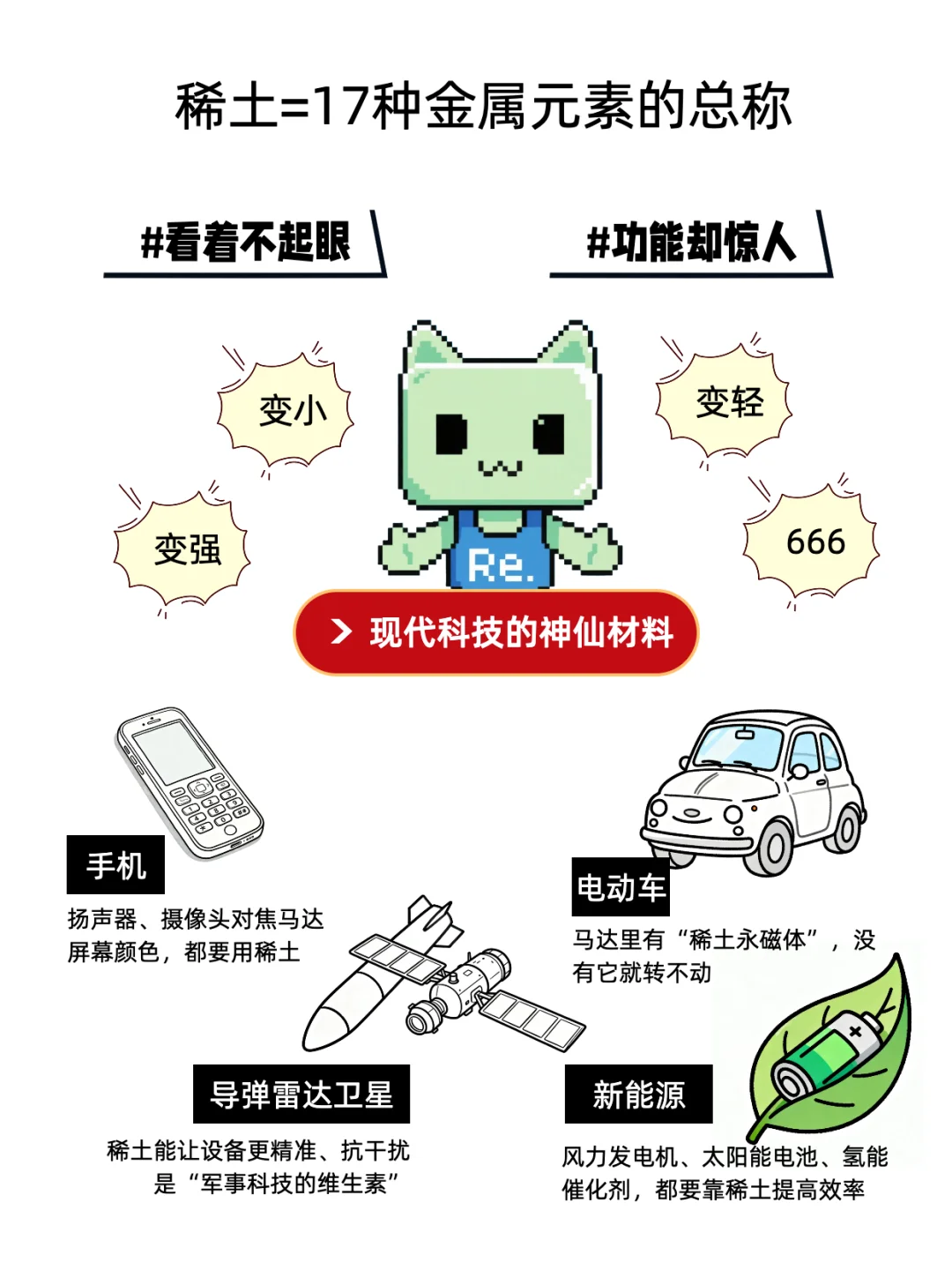 稀土到底是什么东西啊