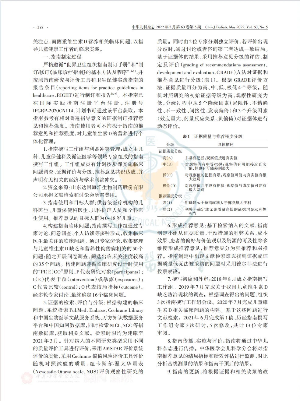 中国儿童以及敏宝该怎么补充维生素D？