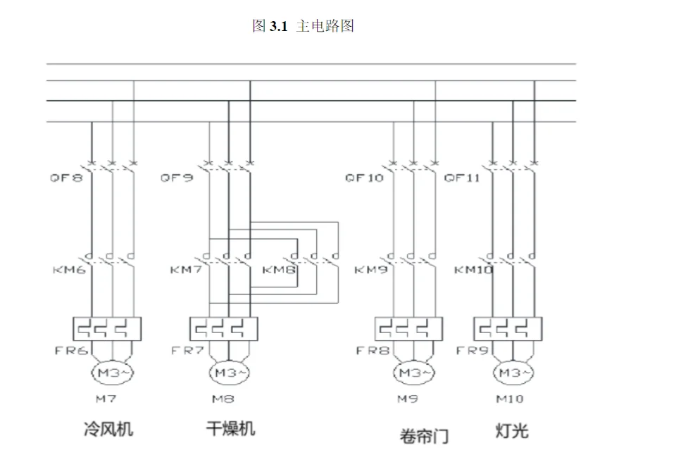 冶金车间环境监测控制系统设计
