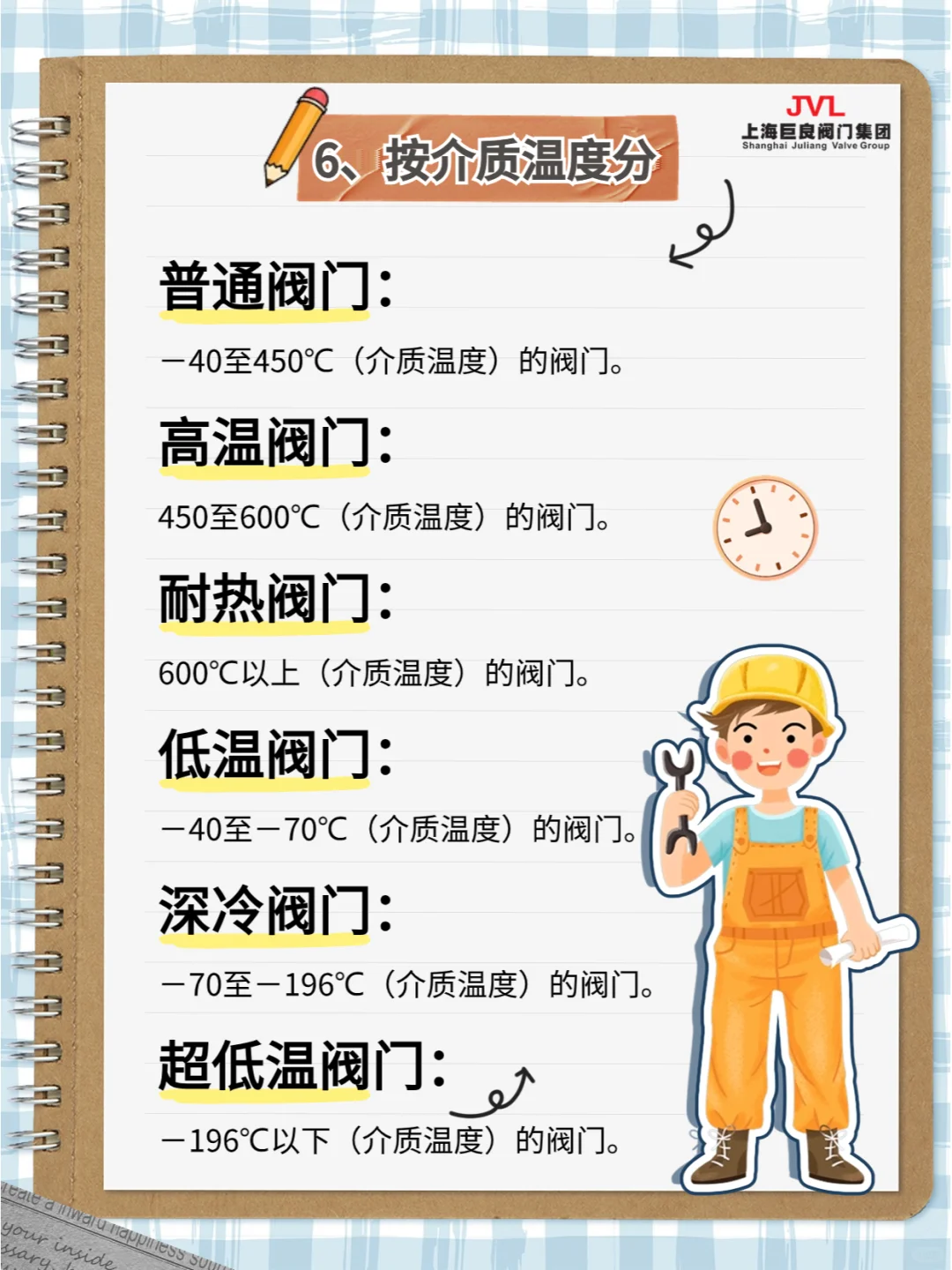 ?阀门知识大揭秘，秒变半个阀门专家?