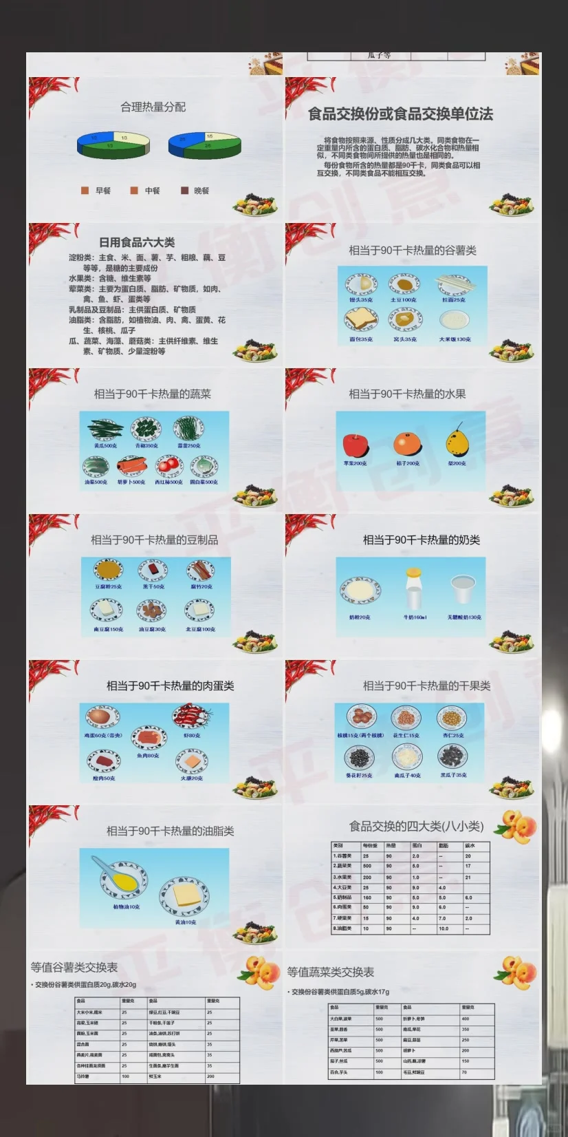 糖尿病饮食健康指导PPT课件饮食技巧讲解常