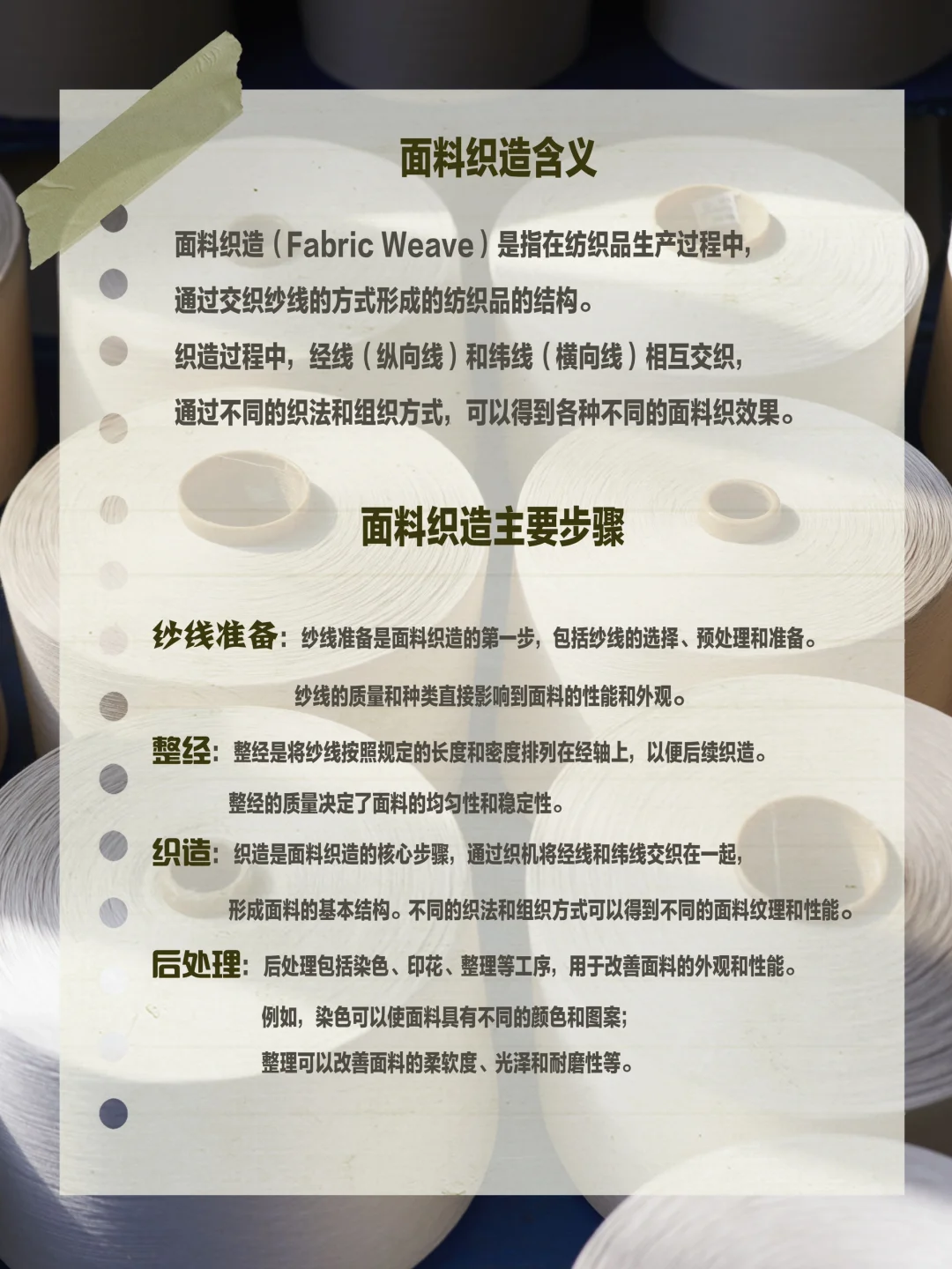 60秒种草?面料知识——面料织造「 第十三天」