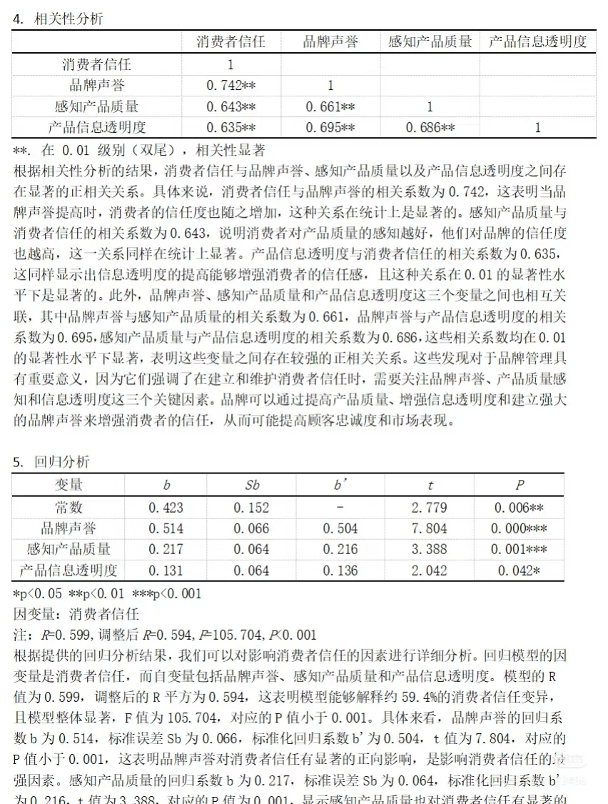 SPSS数据分析真心不难，一次通过SPSSSPSS数