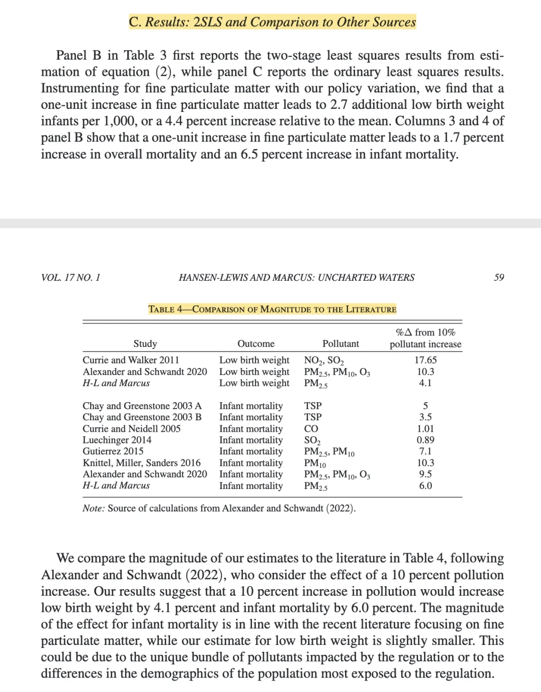 AEJ｜环保政策的贸易代价，船舶数据真赞！