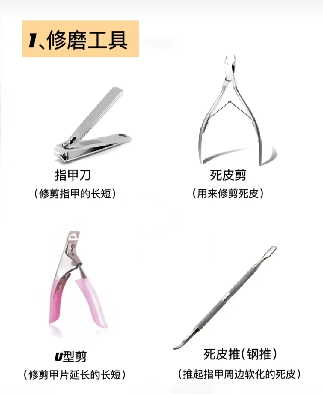 ??美甲基础第一篇-认识了解美甲工具