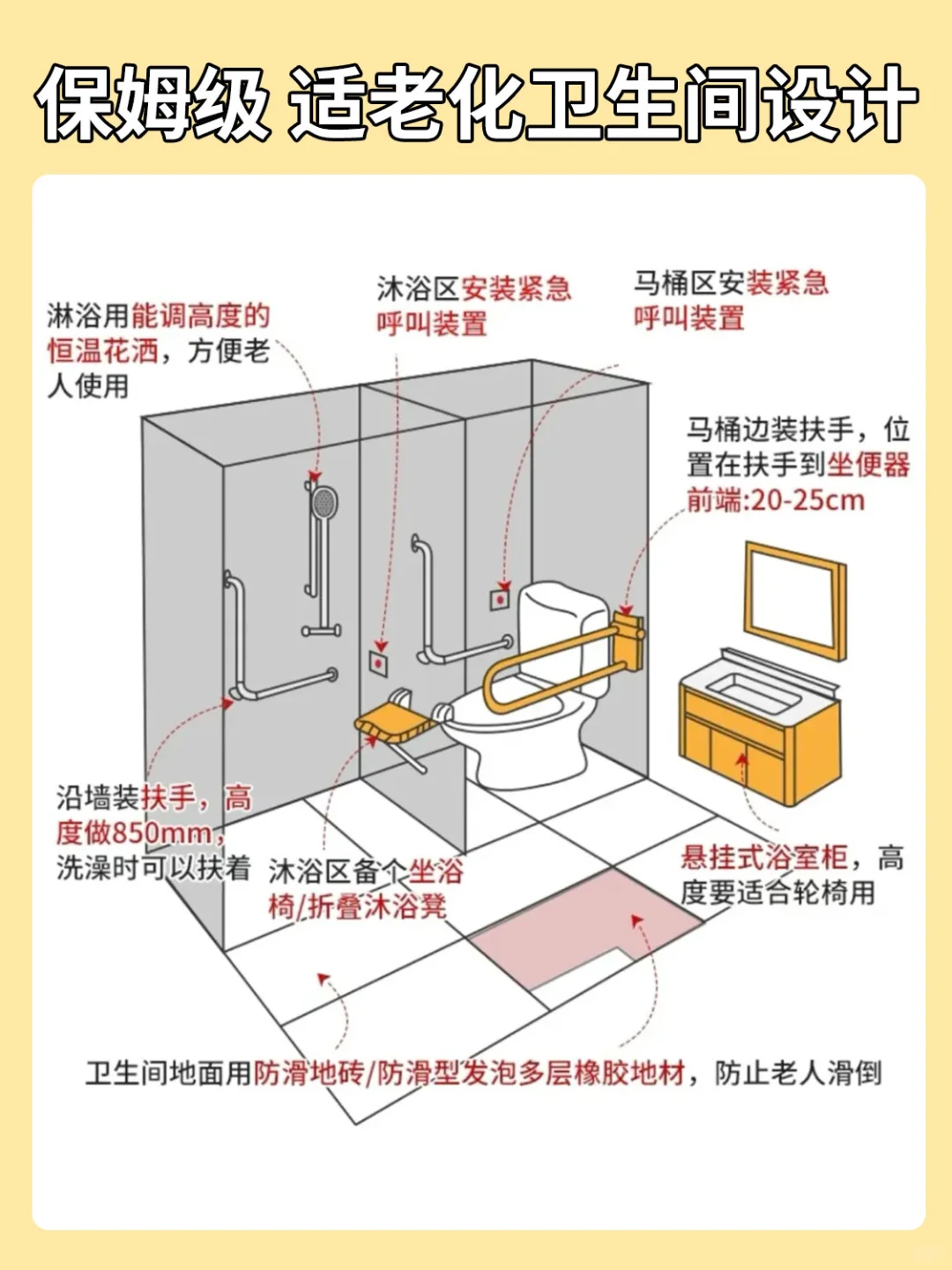 6个老年人卫生间设计方案，真的很实用‼️