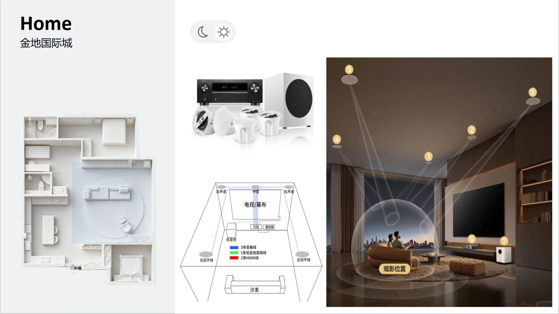 装修避坑指南:KNX把全屋智能卷疯了!