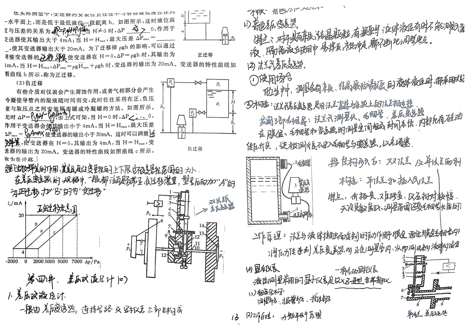 化工仪表自动化-2