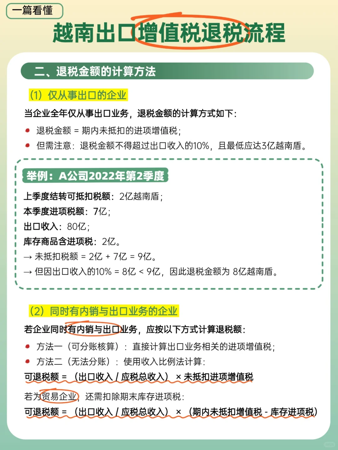 超全总结！越南出口增值税退税流程