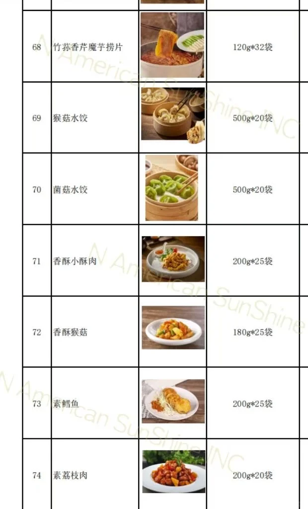 冻品系列?