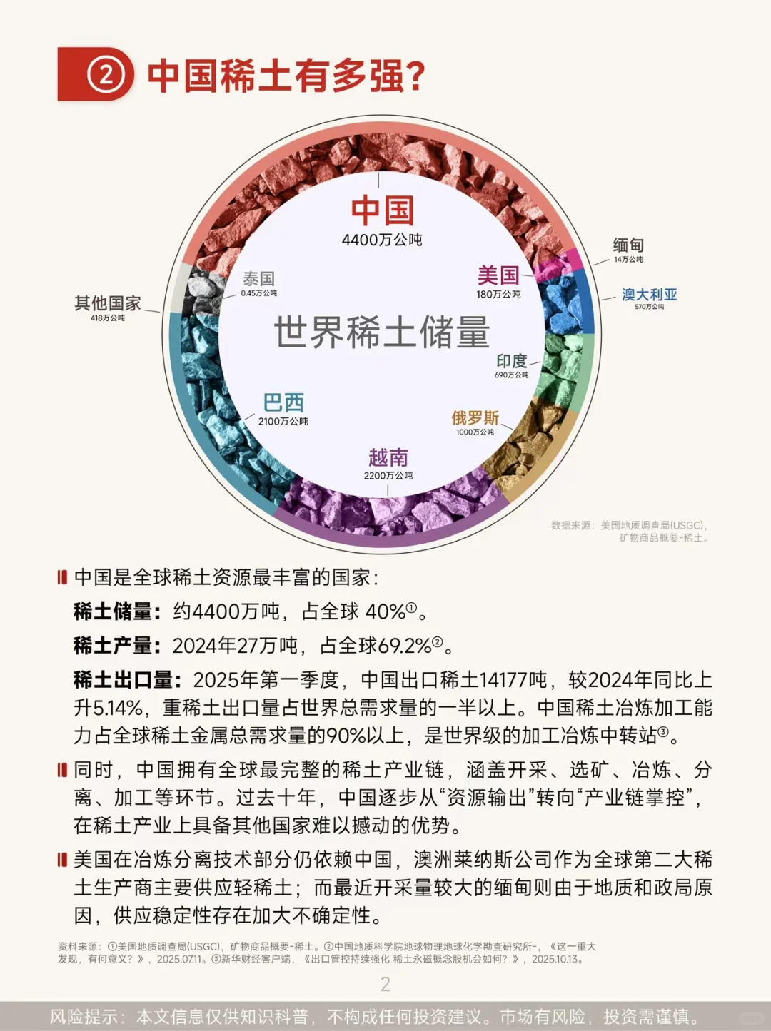 稀土全解析：从“工业维生素”到产业链