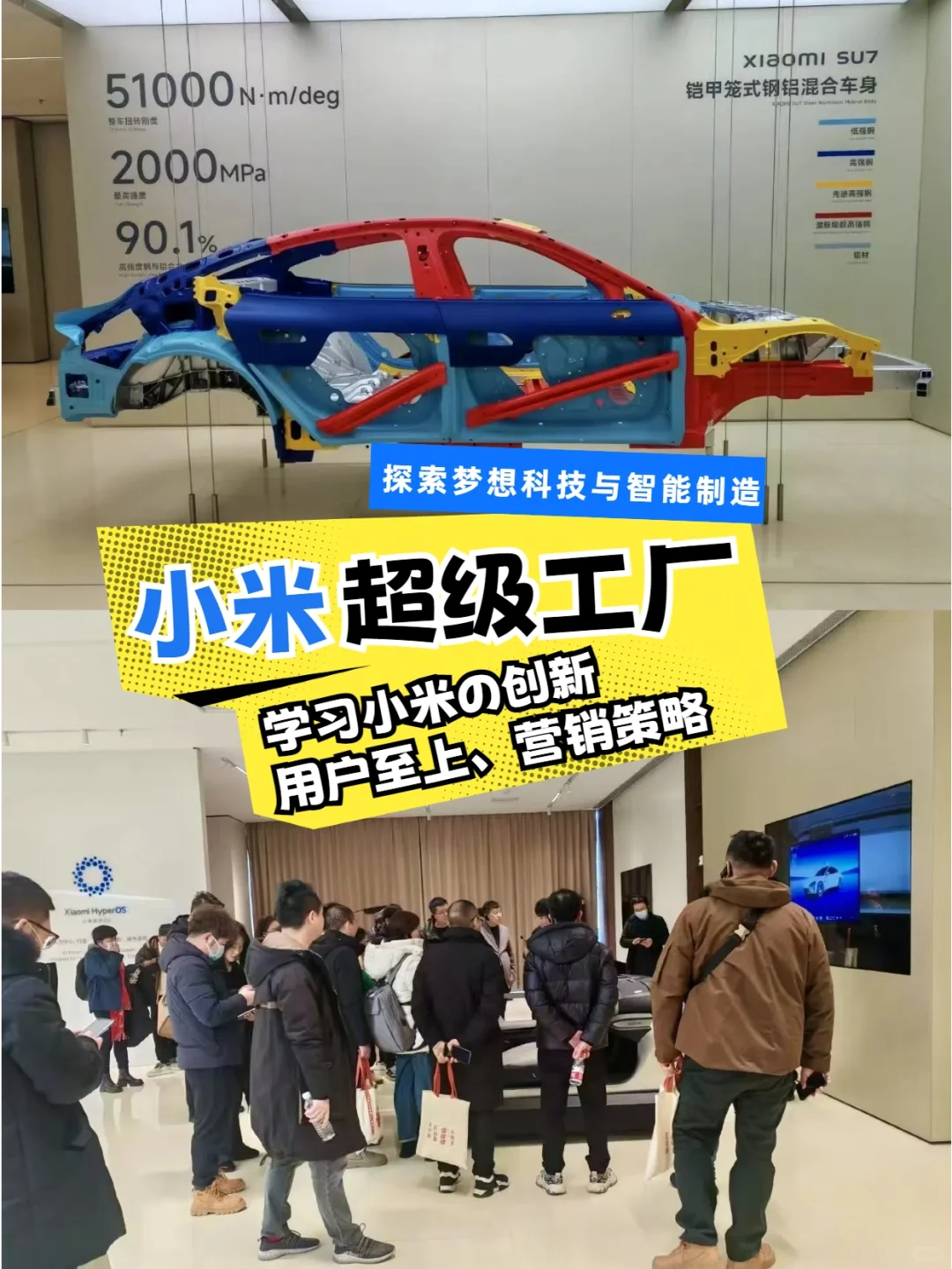 小米汽车超级工厂参访 | 研学 | 考察体验