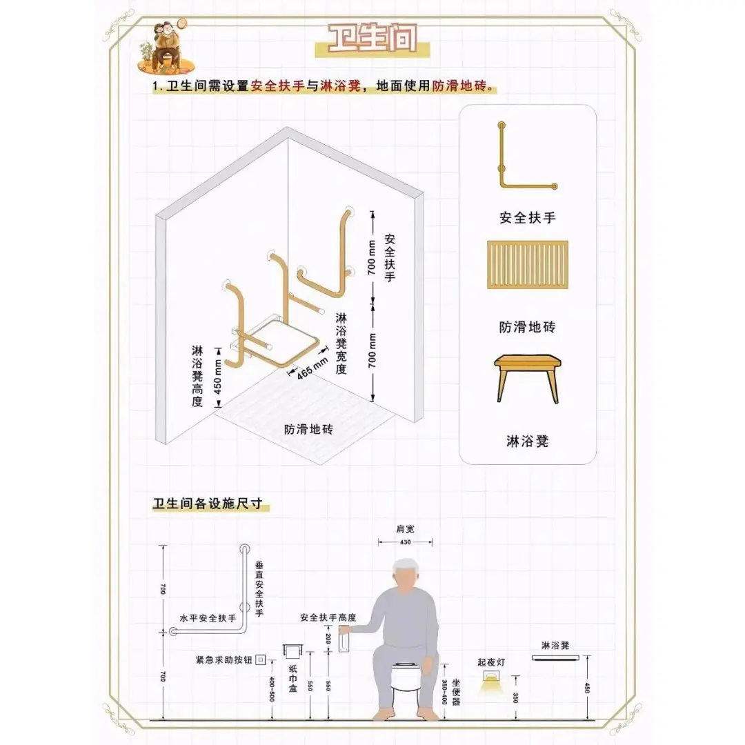 给爸妈装这 6 个适老细节，邻居都抄作业！