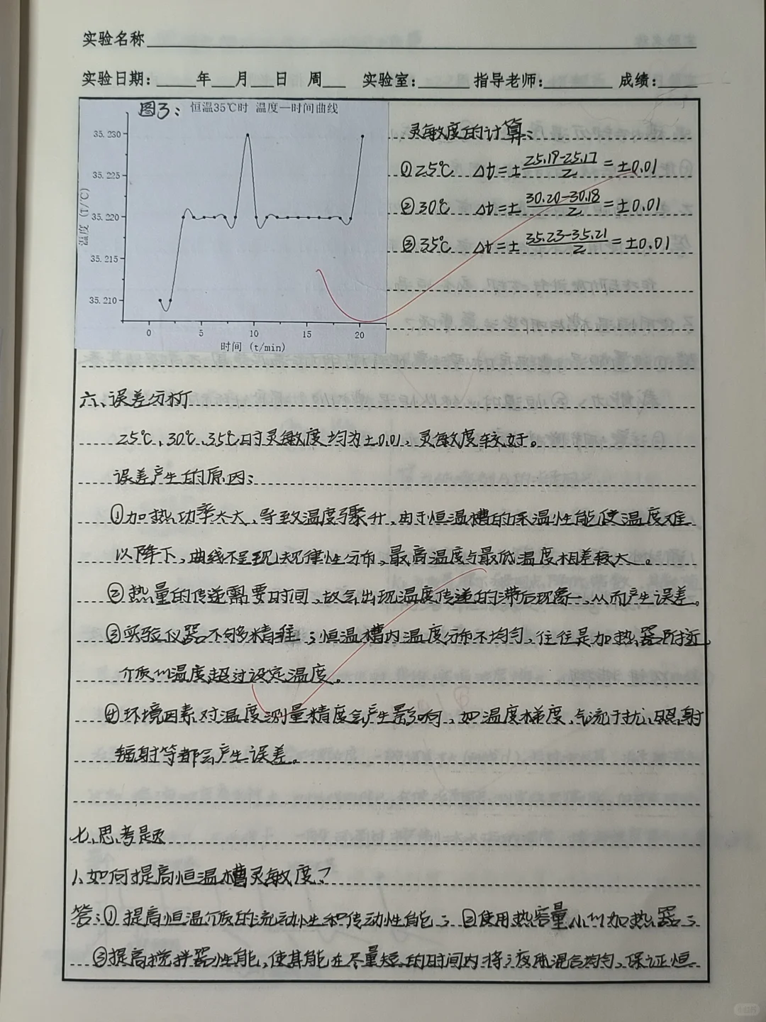 恒温槽性能测试