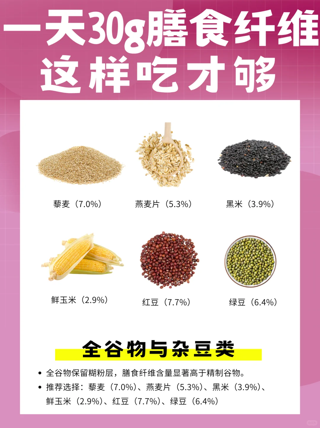 一天30g膳食纤维怎么吃?附超全食物清单